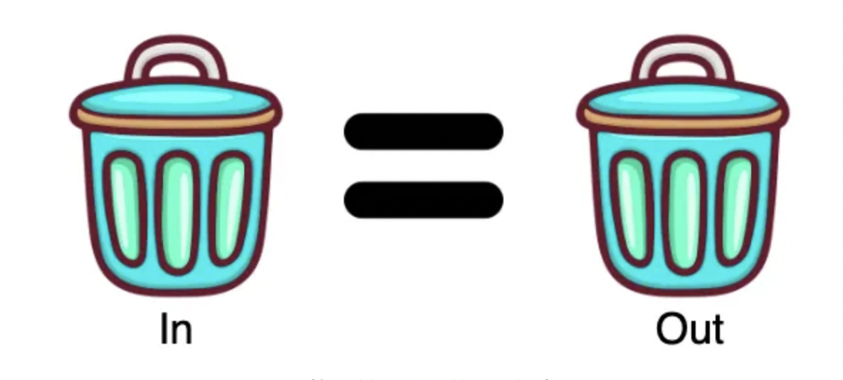 ML Dataset — How To Prepare a Good One?