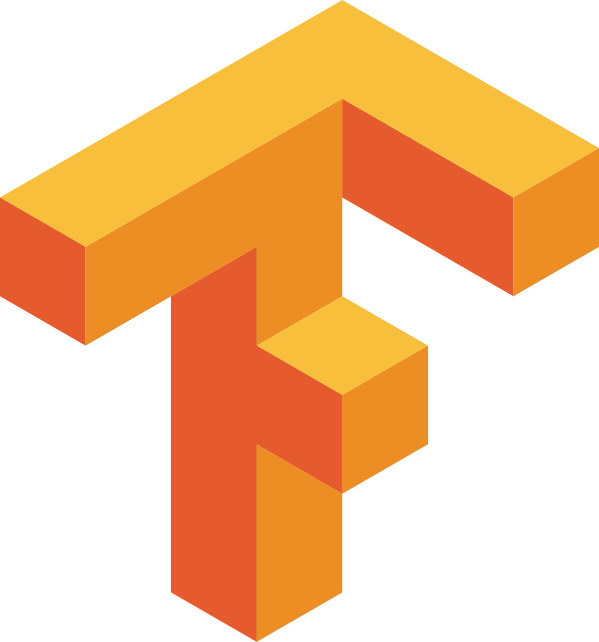 TensorFlow, Advanced Techniques